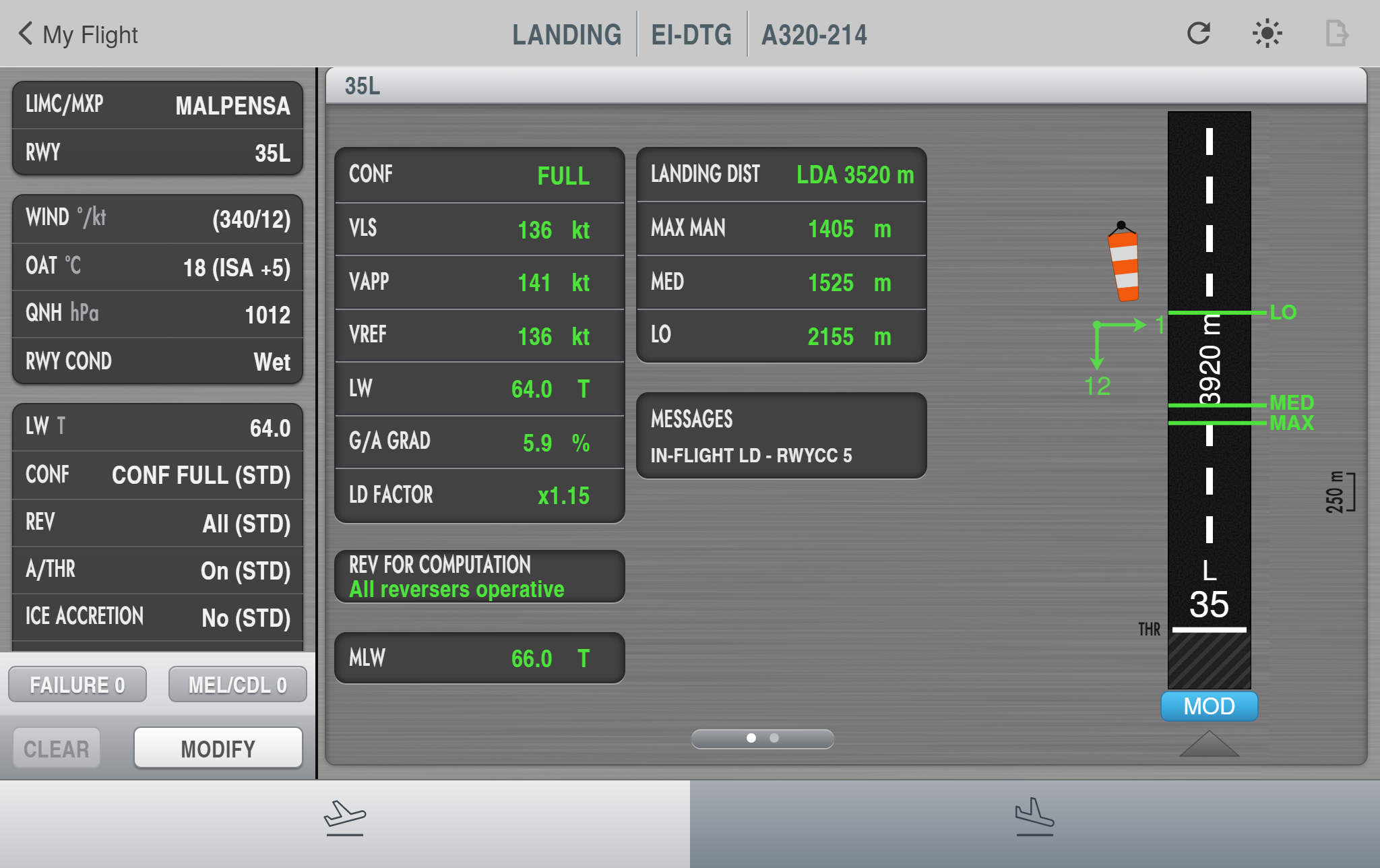 Landing results