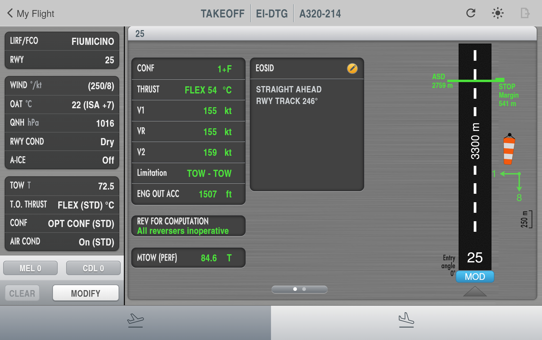 Take-off results